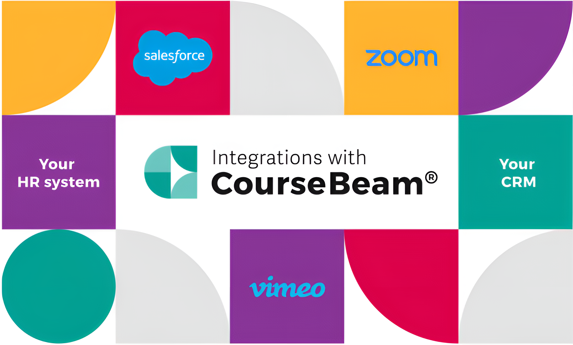 CourseBeam Integrations